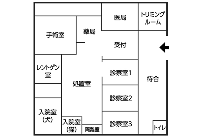 院内設備