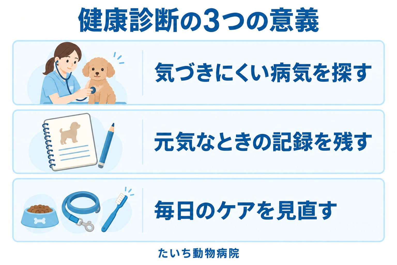 健康診断の3つの意義 健康診断の3つの意義:気づきにくい病気を探す、元気なときの記録を残す、毎日のケアを見直す